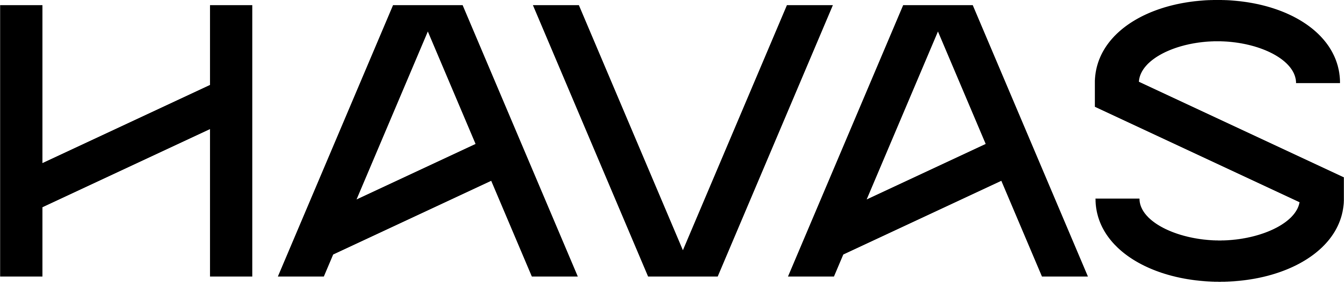 Havas Media AB