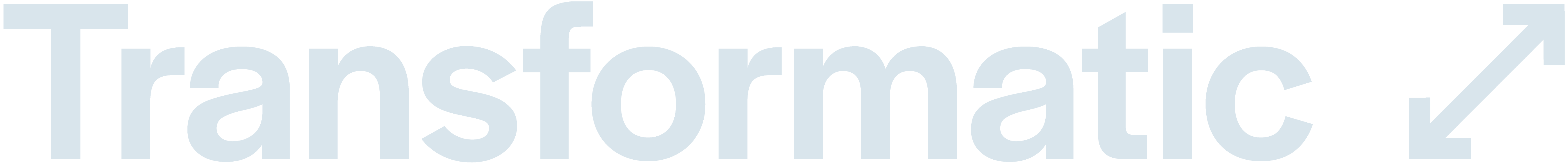 Nordic RPA