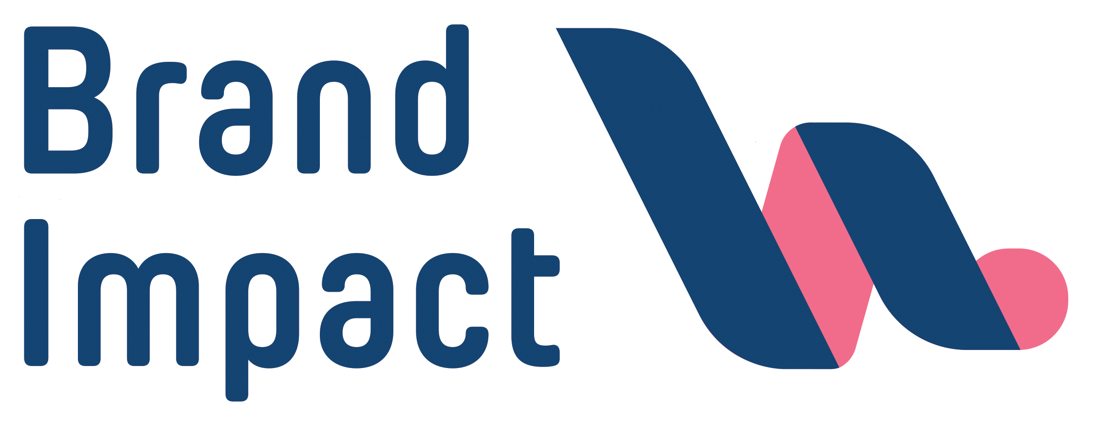 Brand Impact