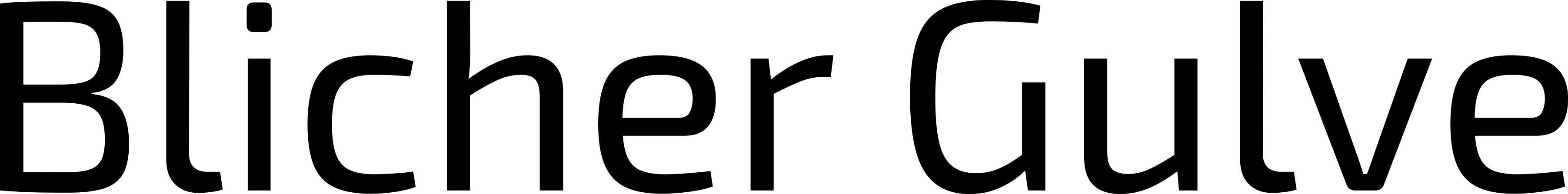 Blicher gulve