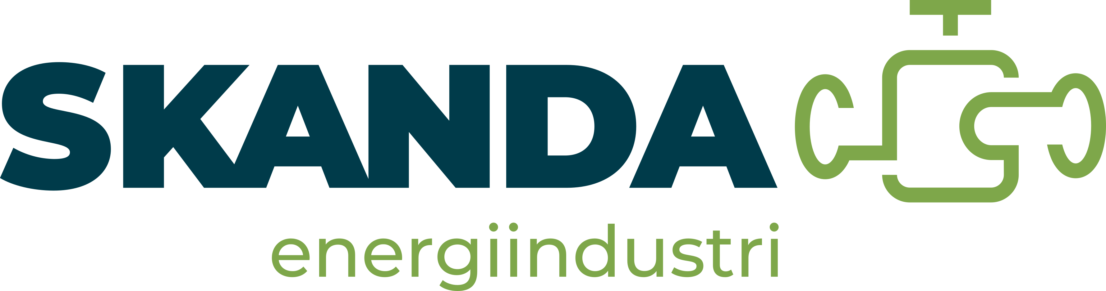 Skanda A/S